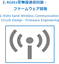2.4GHz 無線回路